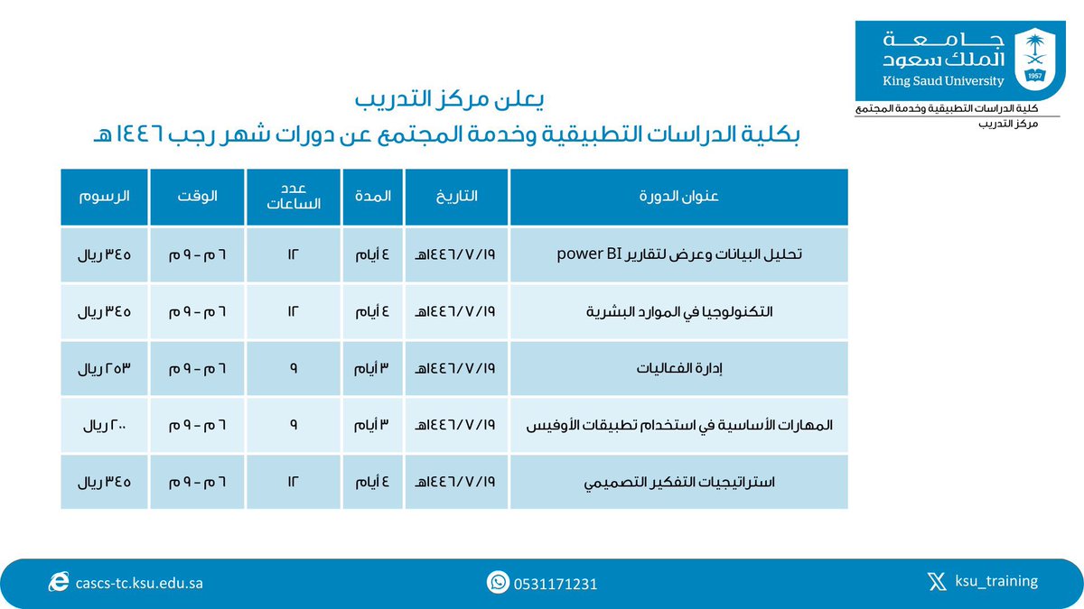 جامعة الملك سعود tweet media