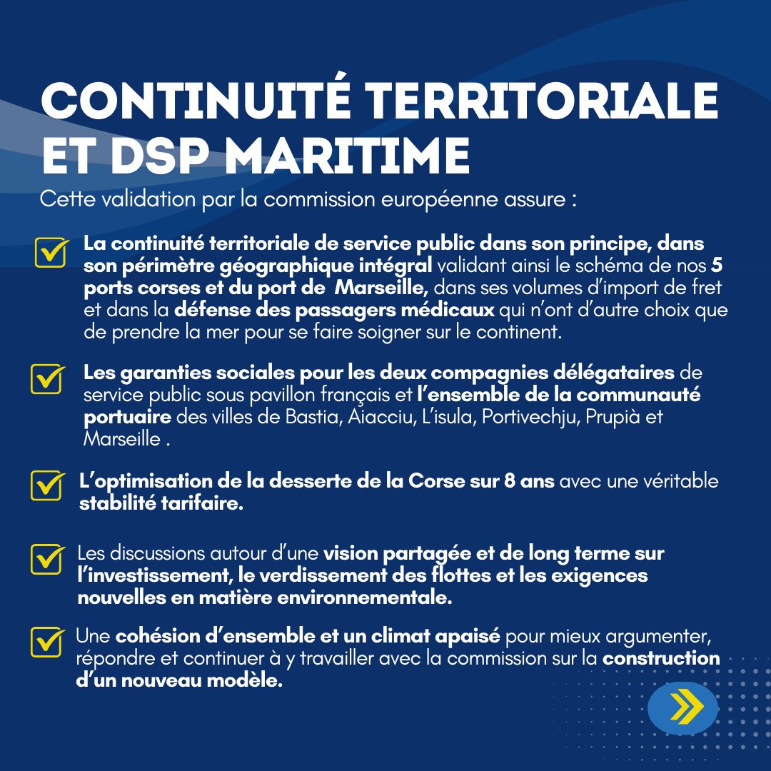 fapopuluAC's tweet photo. En novembre dernier, la commission européenne a validé le dispositif mis en place par l’Office des Transports de la Corse et la CdC au titre de la délégation de service public organisant la desserte maritime de la Corse pour la période 2023-2030. Explications ⤵️ https://t.co/i6hwnSC44b