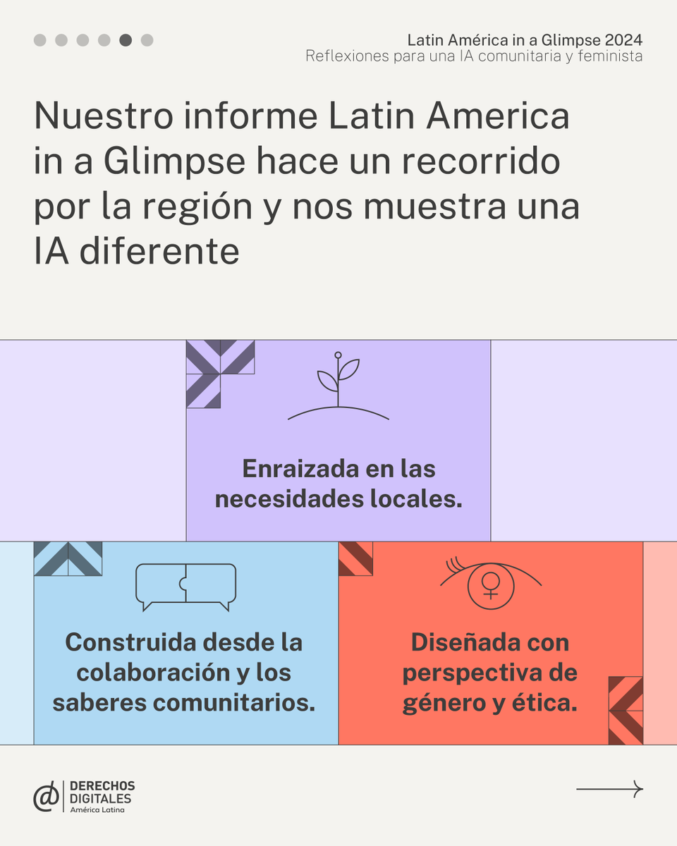 derechosdigital's tweet photo. "Latin America in a Glimpse 2024" reúne las voces de investigadoras y activistas que usan la IA de manera ética y situada en América Latina.

🌟 ¡Gracias a quienes compartieron sus saberes para hacerlo posible!

📥 Descarga el informe completo 👉 https://t.co/HMSFHwxUhM https://t.co/D2z3rcVXji