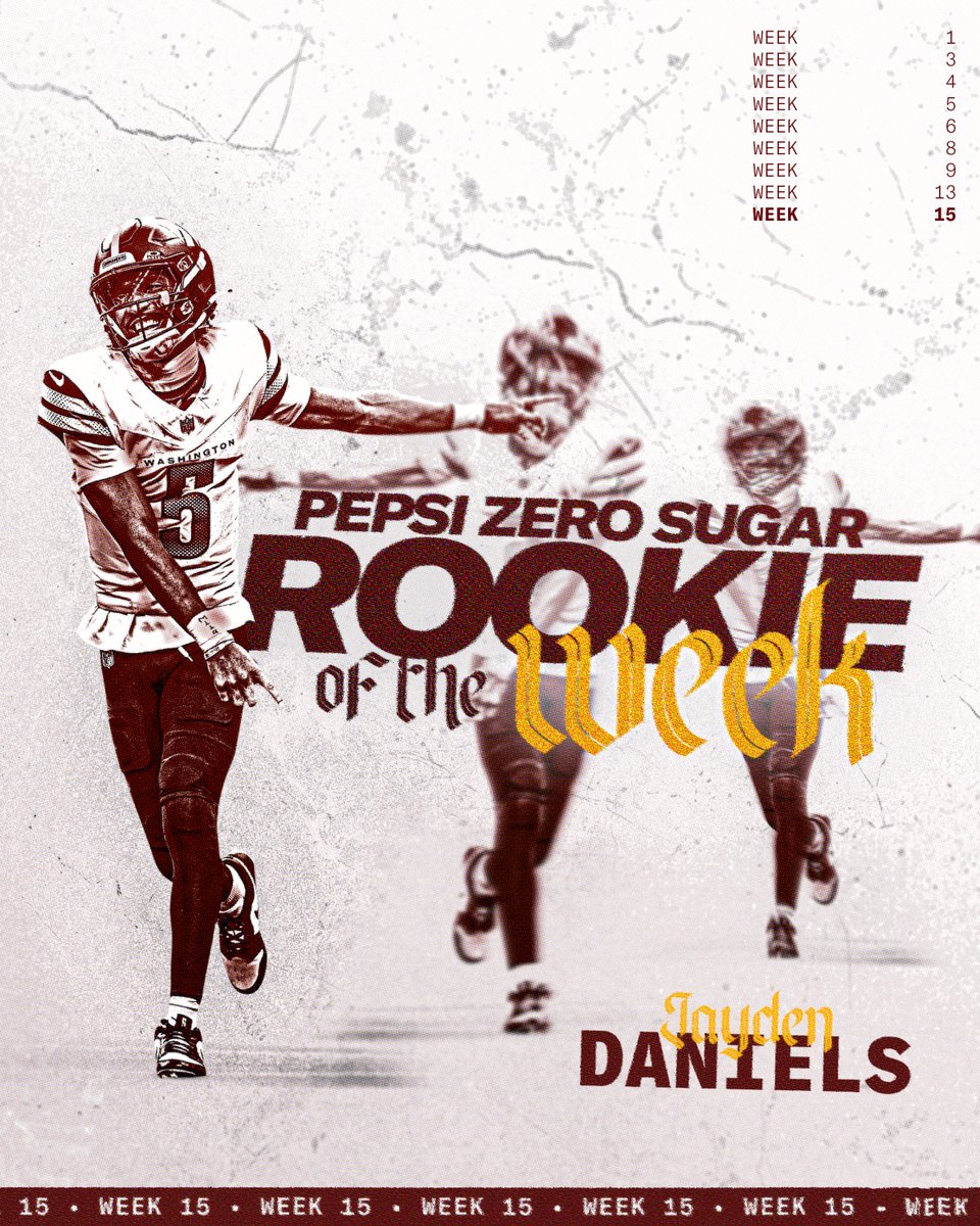 .<a href="/JayD__5/">Jayden Daniels</a> has officially tied the record for most Rookie of the Week awards 👏

<a href="/pepsi/">Pepsi</a> | #ProBowlVote