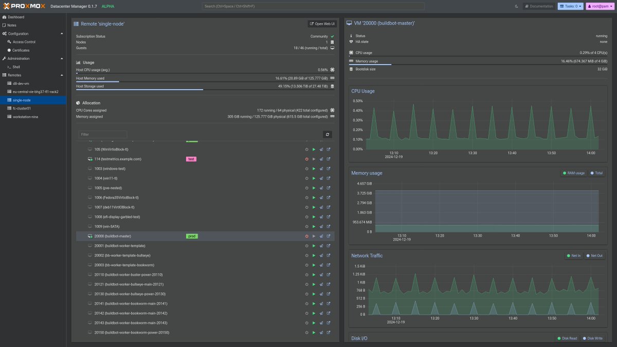 Proxmox Datacenter Manager 👀
This is Huge!
forum.proxmox.com/threads/proxmo…