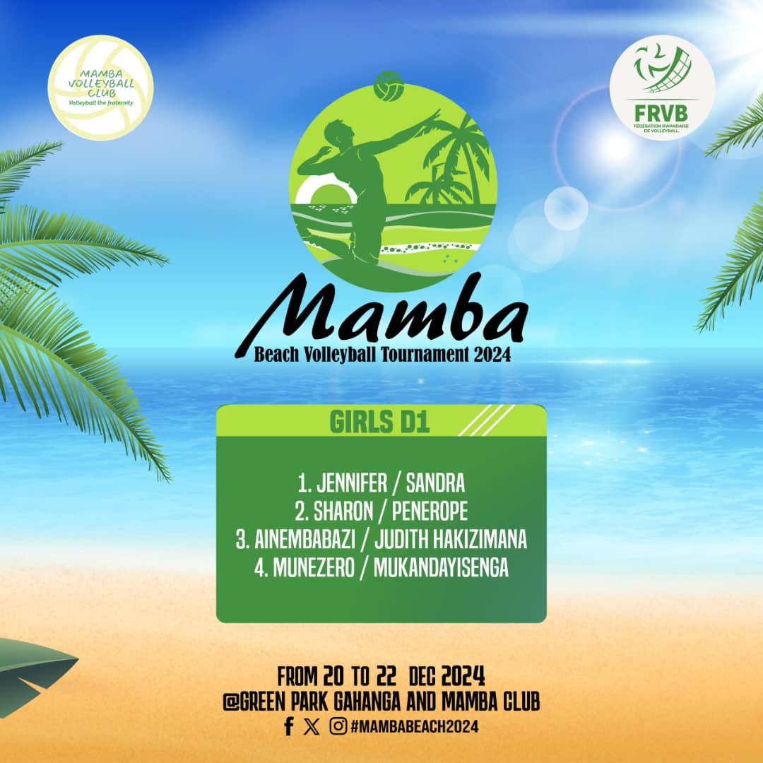 Mamba_Volley's tweet photo. To all Volleyball lovers,
It,s now time to pick your side. 
#Prediction is open here in comments section. Let,s Goooooo https://t.co/FDizxb5PsW