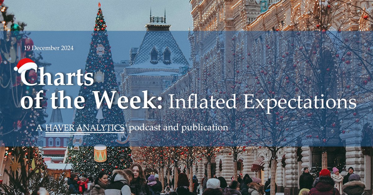Latest Charts of the Week: Inflated Expectations

𐂂 Get the free commentary here: haverproducts.com/charts-of-the-…
🕭 Listen to the podcast here: open.spotify.com/episode/5Hk5cW…