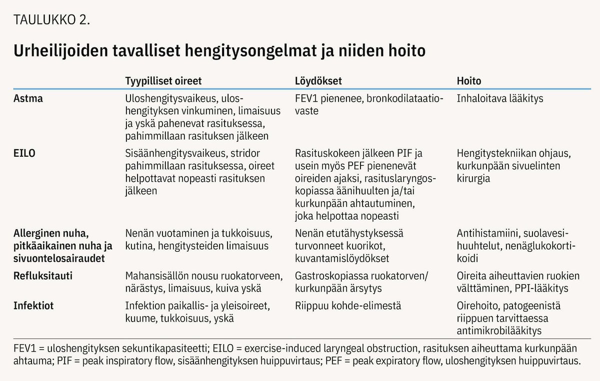 Rikhard Mäki-Heikkilä tweet media