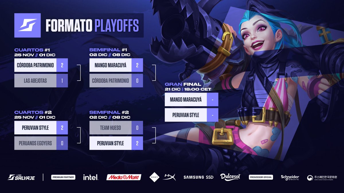 SomosLaTormenta's tweet image. ¡La Gran Final de la Liga Salvaje se acerca!

Este sábado veremos el partidazo a BO5:
⚡@Mango_Esports_ vs @PeruvianStyle3

¿Qué equipo será el campeón de la competición de @wildriftES en el Split 1?🤔