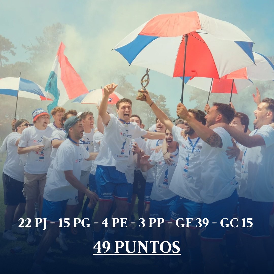 Los números del CAMPEÓN