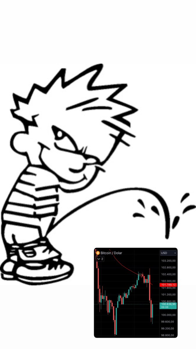 cryptogokay's tweet photo. #Bitcoin https://t.co/izU2LIYTah