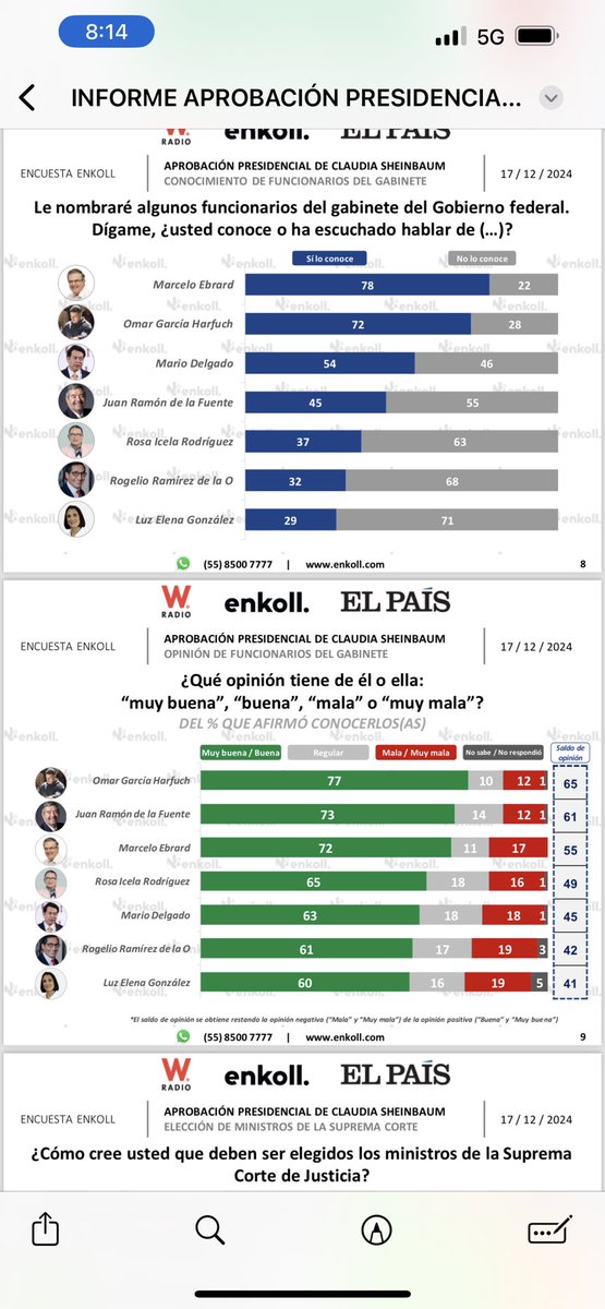 epigmenio ibarra tweet media