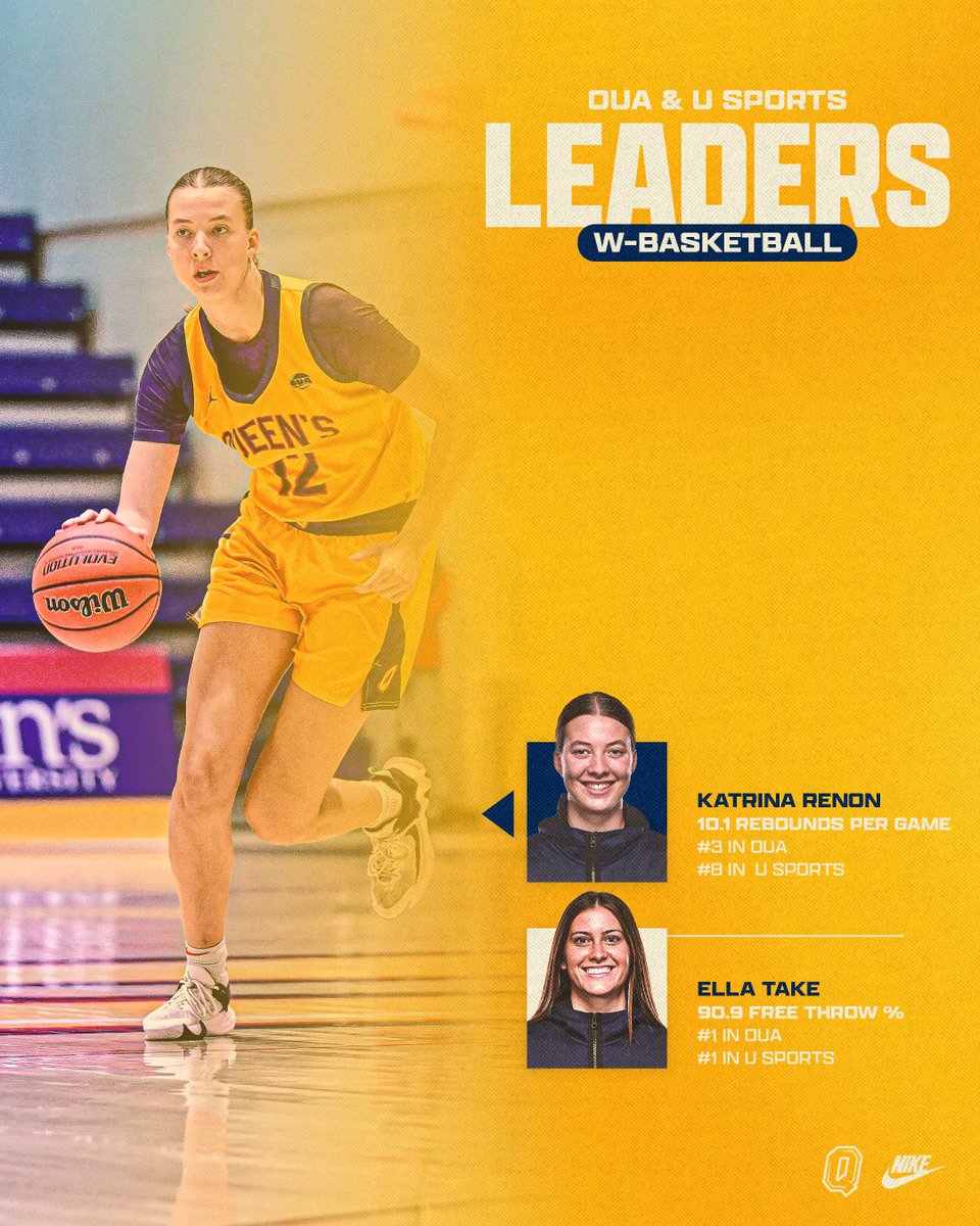 Queen's Gaels tweet media