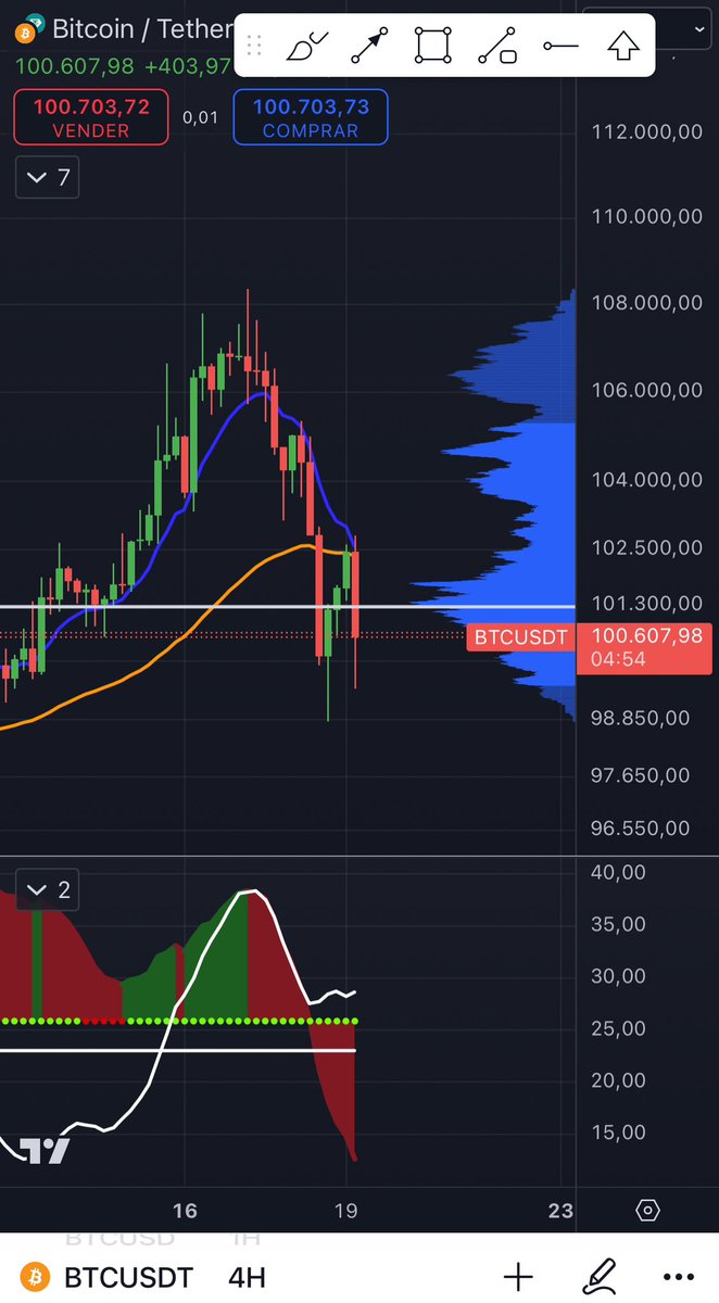 Jaime Merino | TradingLatino tweet media