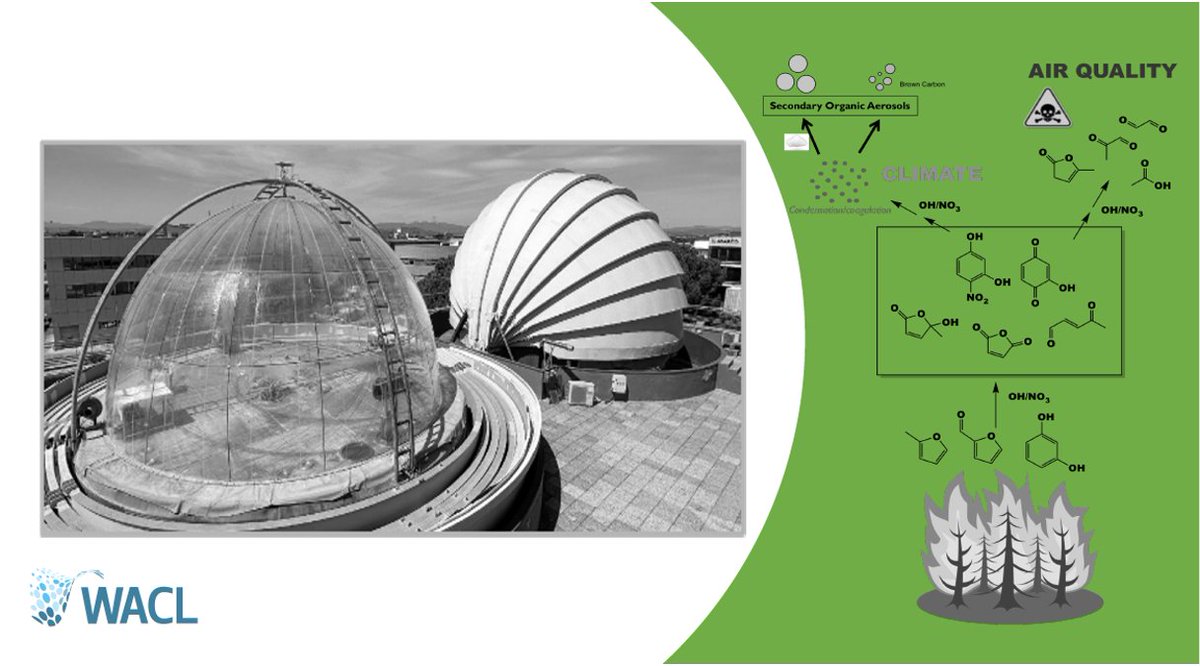 andrew_rickard's tweet photo. Are you interested in doing an exciting #PhD based in @AtmosChemYork on understanding the atmospheric chemistry of domestic wood burning emissions 🔥?  

Offered as part of the @NERCscience YES-DTN

More information here:

https://t.co/4IJ6GtRzNs

Applications close 8th January https://t.co/IM4T5HIgQd
