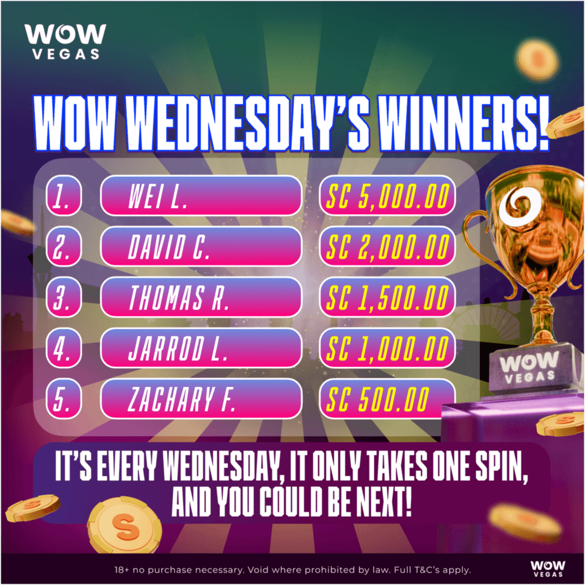 wowvegascom's tweet photo. π WOW Wednesday Winner Spotlight! π
Congratulations to Wei L for scoring SC 5K with the highest multiplier on the leaderboard! π₯
π₯ Think youβve got what it takes to claim the crown? Next week could be YOUR time to shine! π
Spin, play, and keep it WOW! π°β¨#WOWWinners https://t.co/im0qZ3Az9F