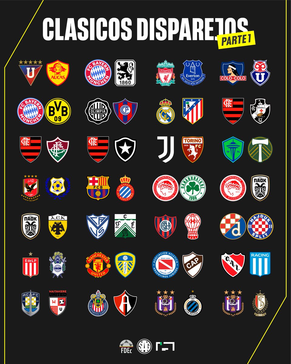 ⚔️⚽️ CLÁSICOS DISPAREJOS (PARTE 1):

🇪🇨 LDU vs Aucas
🇩🇪 Bayern Múnich vs TSV
🏴󠁧󠁢󠁥󠁮󠁧󠁿 Liverpool vs Everton
🇨🇱 Colo-Colo vs U de Chile
🇩🇪 Bayern Múnich vs Borussia Dortmund
🇵🇾 Olimpia vs Cerro
🇪🇸 Real Madrid vs Atlético Madrid
🇧🇷 Flamengo vs Vasco
🇧🇷 Flamengo vs Fluminense
🇧🇷 Flamengo