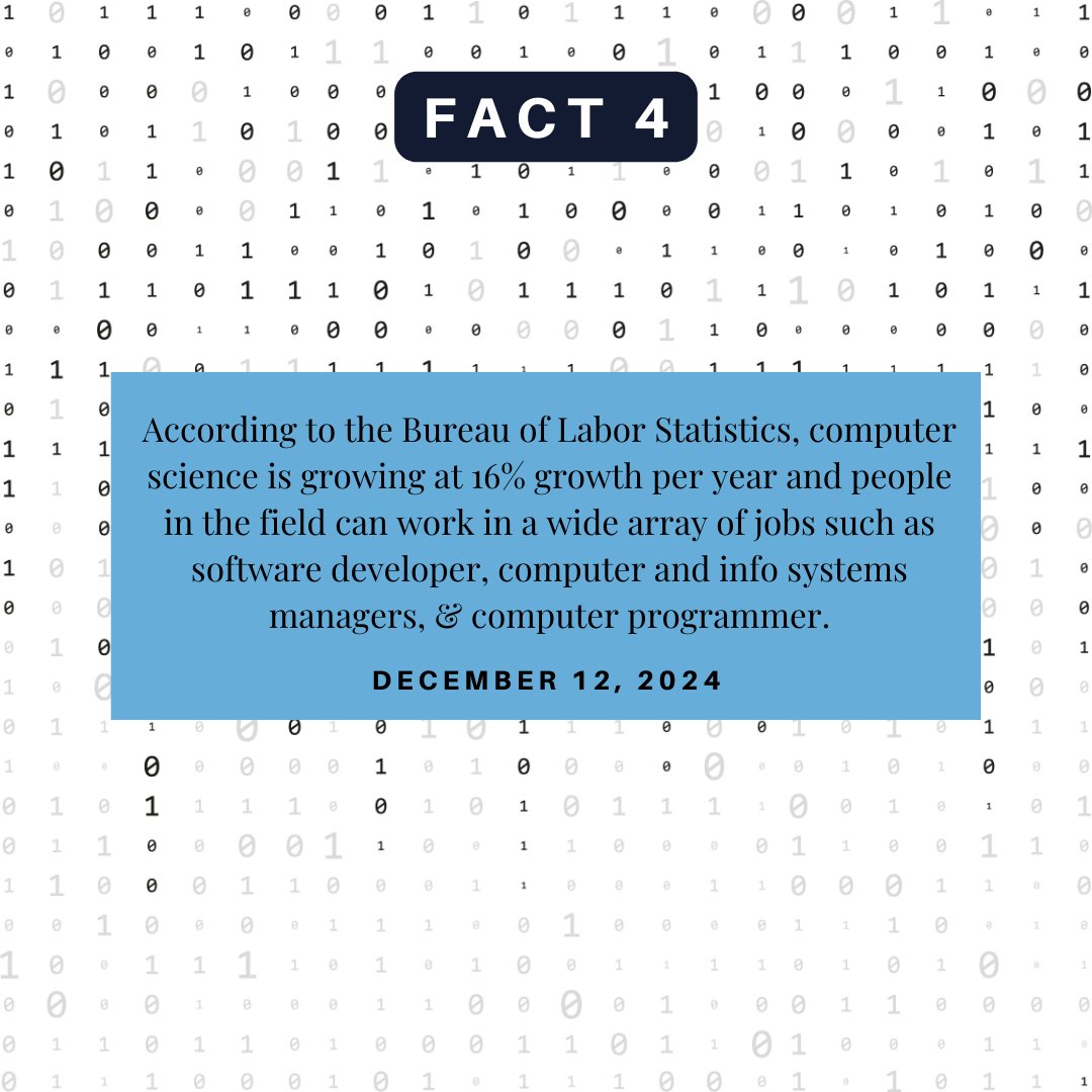 dottieroseLLC's tweet image. 🚀📈 Computer science is booming with endless career possibilities! Ready to explore the future of tech? Follow along for more fascinating facts this week! #ComputerScienceWeek #TechCareers #STEMGrowth