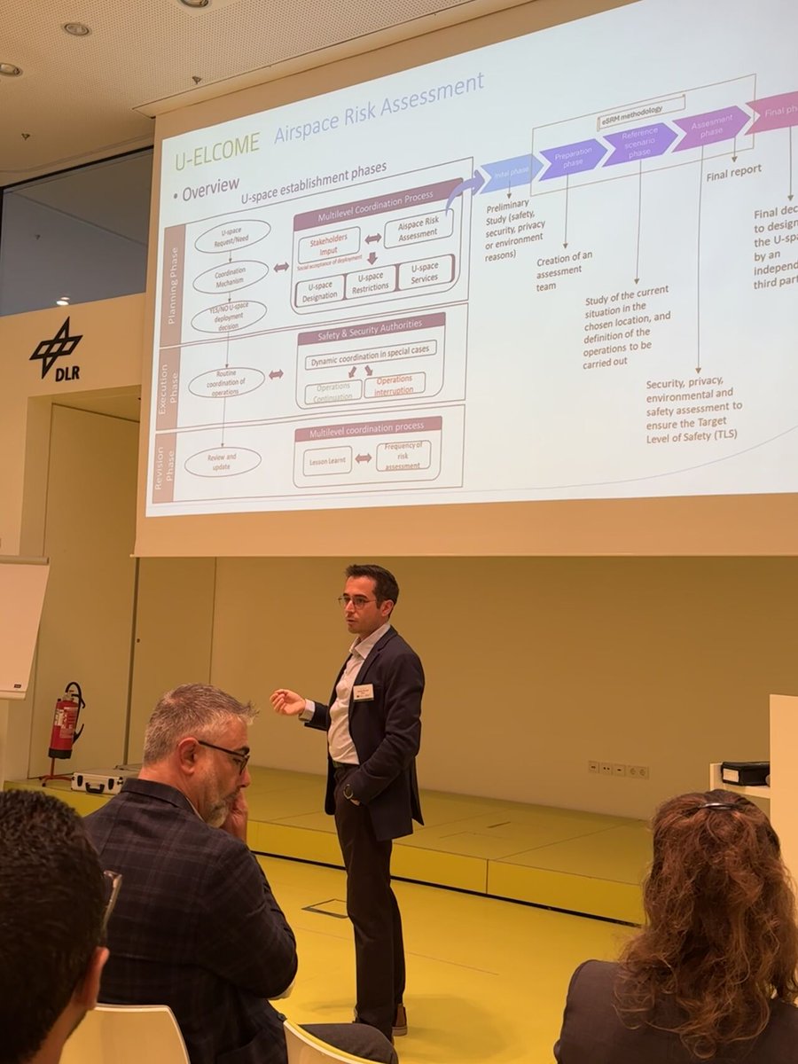 U-ELCOME DSD Project tweet media