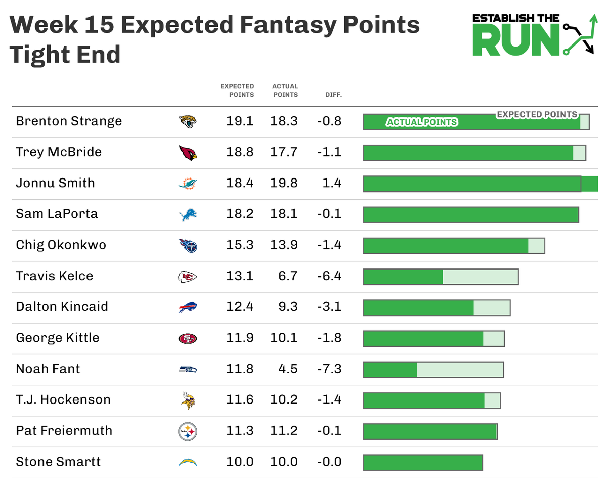 Adam Levitan tweet media