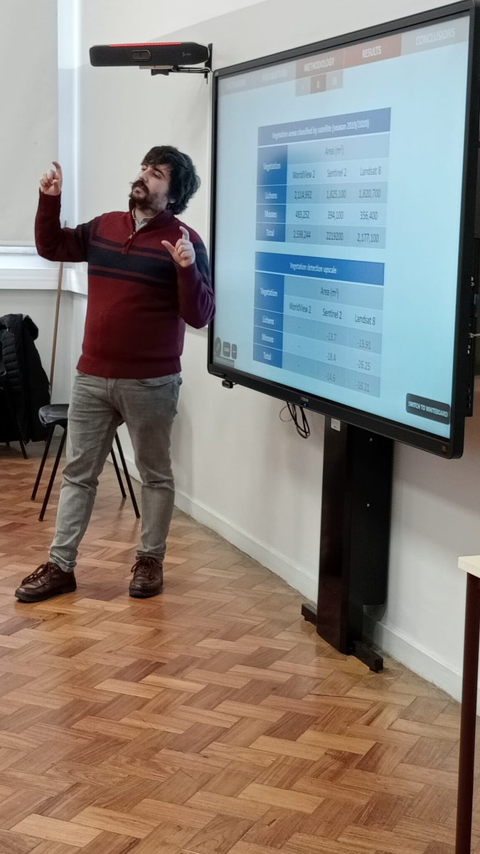 Our last two seminars were a hit! Great to see our community come together to hear from our young researchers and explore their exciting science and insights. That's a wrap for 2024—see you after the holidays! 🎉 

#Antarctica #ClimateChange #WaterTreatment