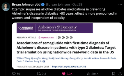 bryan johnson semaglutide 3/ Possible Chronic Disease Risk Reduction Cardiovascular Health:  semaglutide a GLP-1-RA has shown promise of lifespan extension in obese  individuals by reducing the risk of cardiovascular disease. (12)  Preclinical evidence also indicates