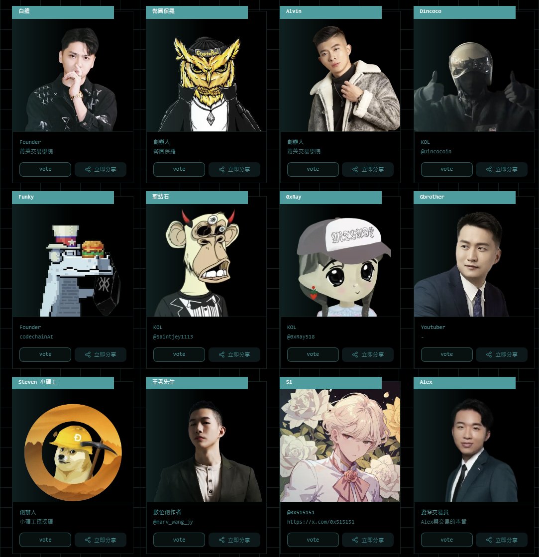 WuYi | AI · Blockchain · Prediction tweet media