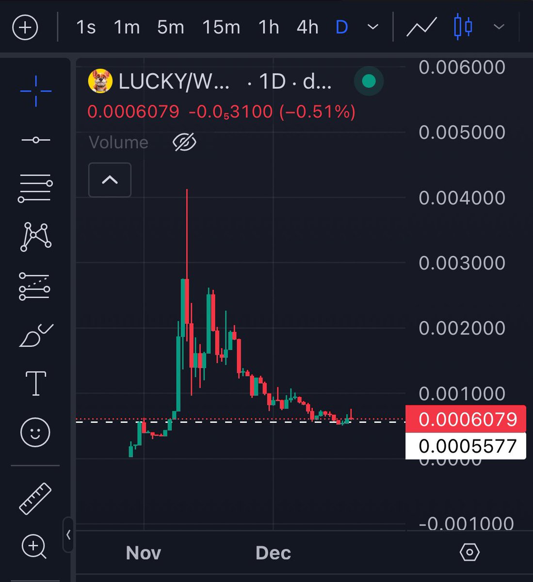 Crypto Rover tweet media