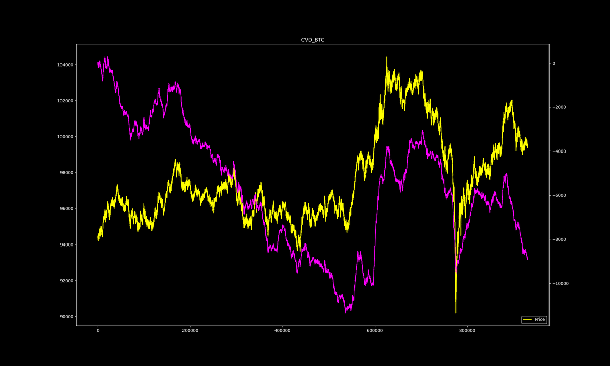 FTRX Analytics tweet media