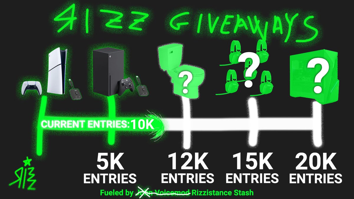 This is getting serious! ✊✨

Keep participating in our giveaways, and we’ll unlock even more.

All links are in the replies: