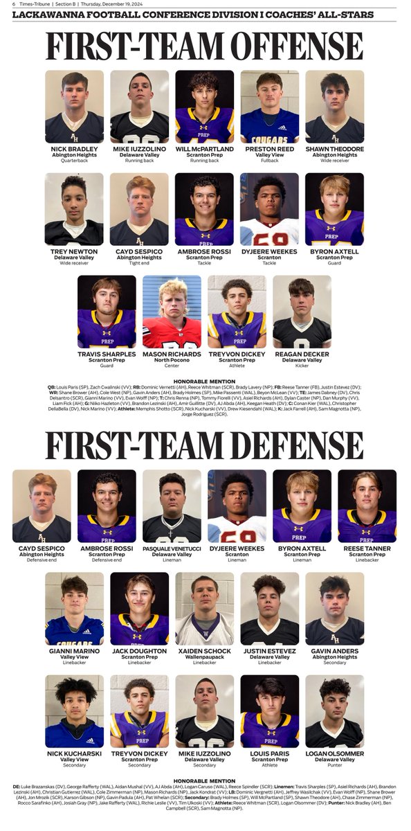 Nick Kucharski (@nicktheglove) on Twitter photo Thank you to the coaches for voting me LFC Division I First Team defensive back and HM athlete. <a href="/VAPORTRAIL2471/">VAPORTRAIL247 SPEED TRAINING</a> <a href="/SportsByBLinder/">Brian Linder</a> <a href="/PaFootballNews/">Pennsylvania Football News</a> <a href="/EPAFootball/">EasternPAFootball</a> <a href="/PAPrepsRivals/">PA Preps</a> <a href="/footballcoach79/">coachweider</a> Thank you to the coaches for voting me LFC Division I First Team defensive back and HM athlete. <a href="/VAPORTRAIL2471/">VAPORTRAIL247 SPEED TRAINING</a> <a href="/SportsByBLinder/">Brian Linder</a> <a href="/PaFootballNews/">Pennsylvania Football News</a> <a href="/EPAFootball/">EasternPAFootball</a> <a href="/PAPrepsRivals/">PA Preps</a> <a href="/footballcoach79/">coachweider</a>