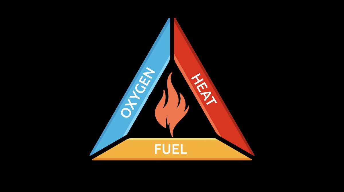 Burnify (@burnifyapp) on Twitter photo Burnify might have seemed too complex at first, but the results speak for themselves. The community has burned over $1.5 million in assets on <a href="/MultiversX/">Multiversᕽ</a>
Why? Because Burnify delivers. APRs, rewards, and a gamified experience that fights DeFi itself.
Sure, there have been ups Burnify might have seemed too complex at first, but the results speak for themselves. The community has burned over $1.5 million in assets on <a href="/MultiversX/">Multiversᕽ</a>
Why? Because Burnify delivers. APRs, rewards, and a gamified experience that fights DeFi itself.
Sure, there have been ups