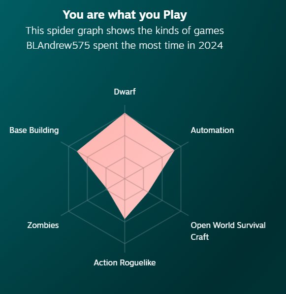 BLAndrew575 tweet media