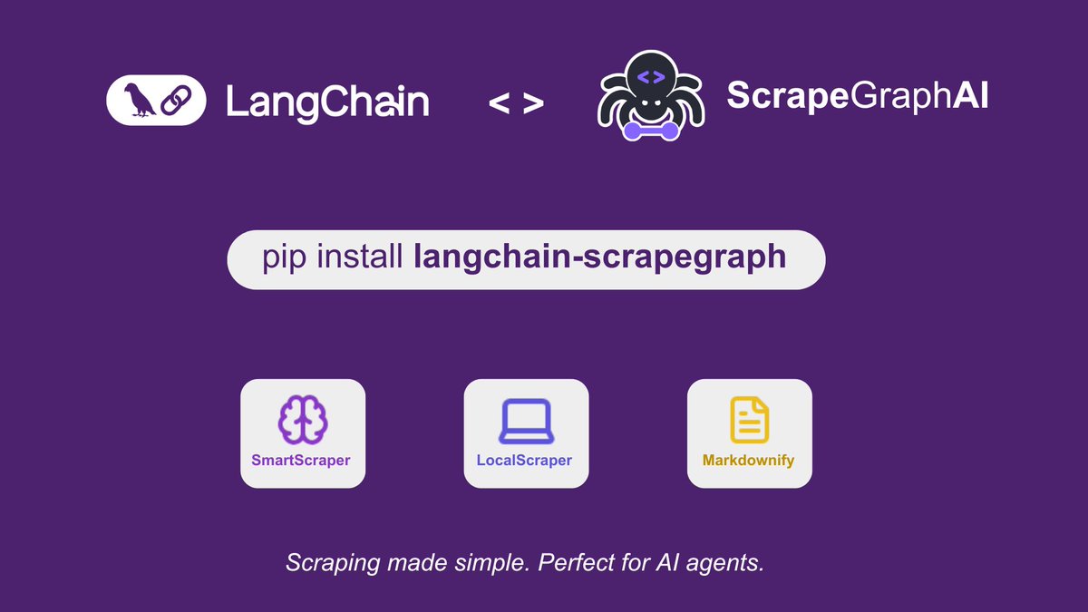 scrapegraphai's tweet image. 🚀 ScrapeGraphAI API is now integrated with
@LangChainAI !

Get a free API-KEY:  scrapegraphai.com

Take a look at the cookbook [WIP]:
github.com/ScrapeGraphAI/…

and the official langchain documentation:
python.langchain.com/docs/integrati…

#LangChain #ScrapeGraphAI #AI #WebScraping
