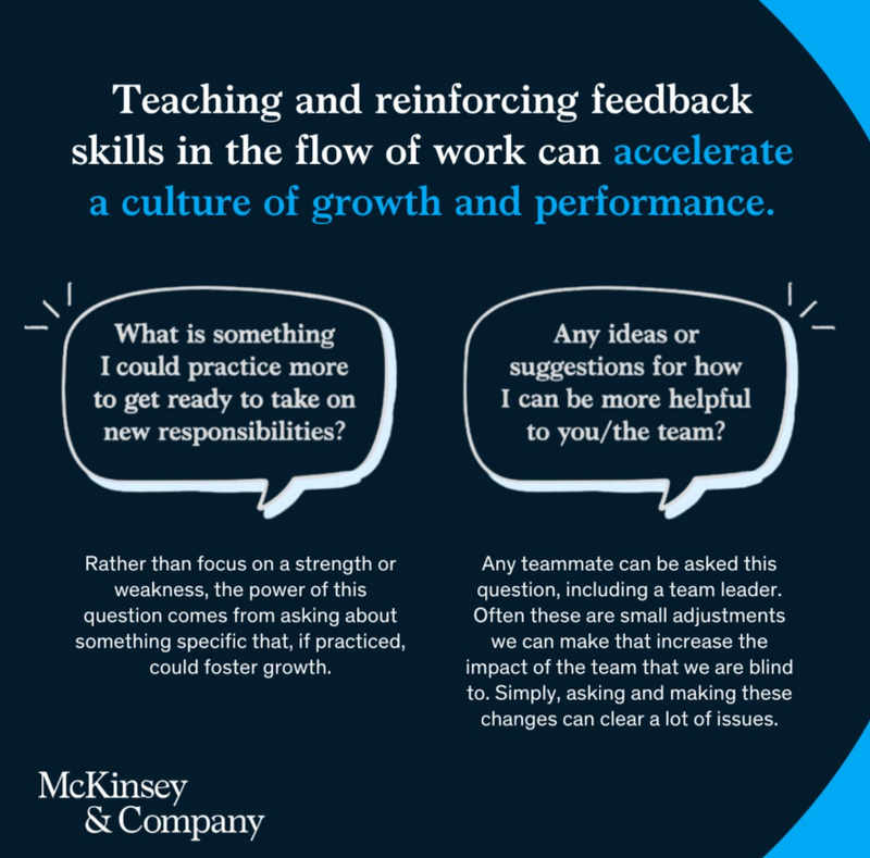 Taking a calculated approach to feedback is important. We’re not talking about tearing people down or being overly critical. Open dialogue and conversations. Leaders especially have to look for this feedback. <a href="/McKinsey/">McKinsey & Company</a>
 
#Leadership #Feedback