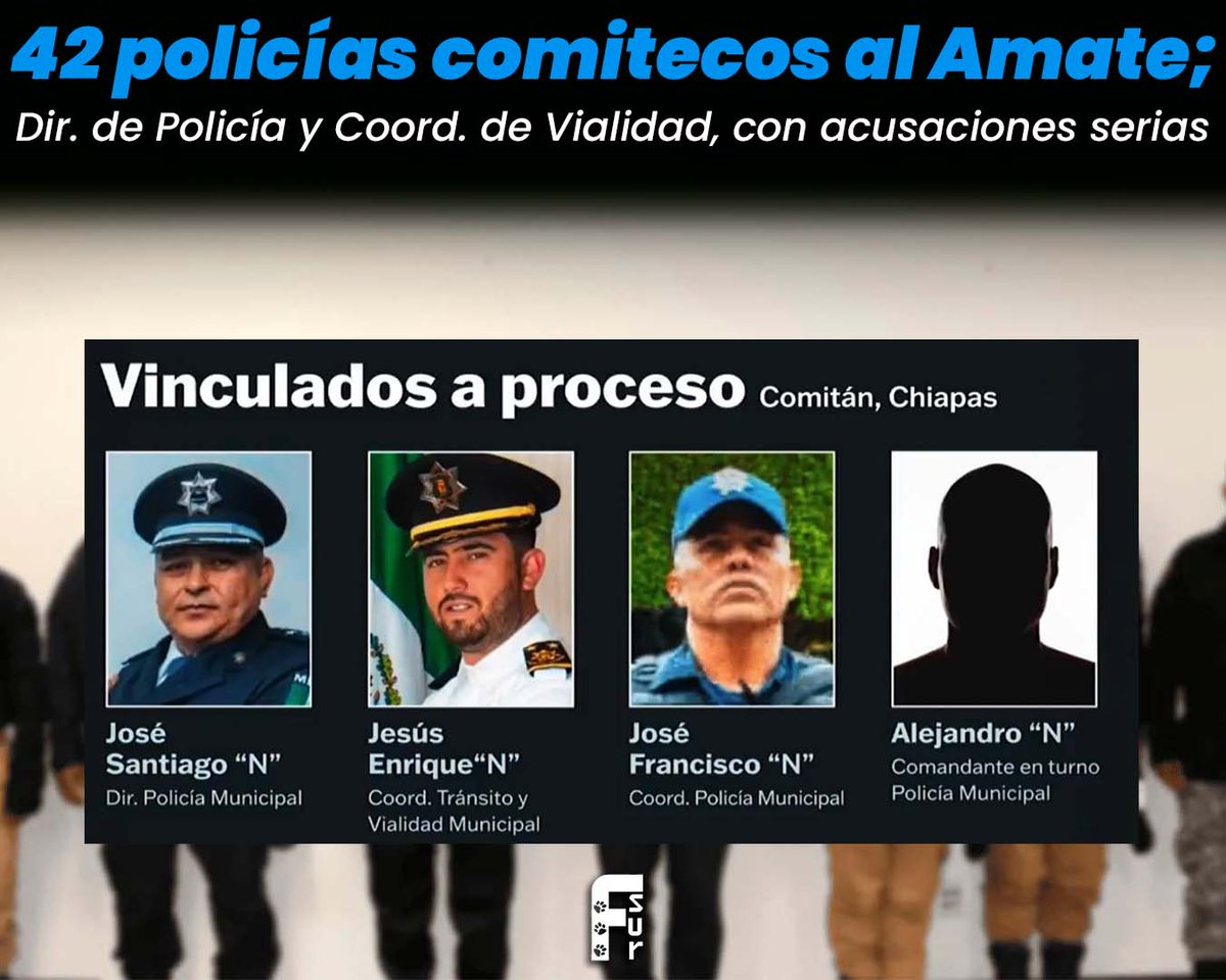 fsurmx's tweet photo. 😱AL AMATE: 42 policías comitecos, vinculados a proceso; entre ellos, Director de Policía y Coordinador de Vialidad

46 policías municipales adscritos a Comitán de Domínguez ya están siendo procesados en el [1/6]

#Inseguridad #Corrupción #Cachimbas #Comitán #Operativo #Pakal https://t.co/zt4rZvXSup