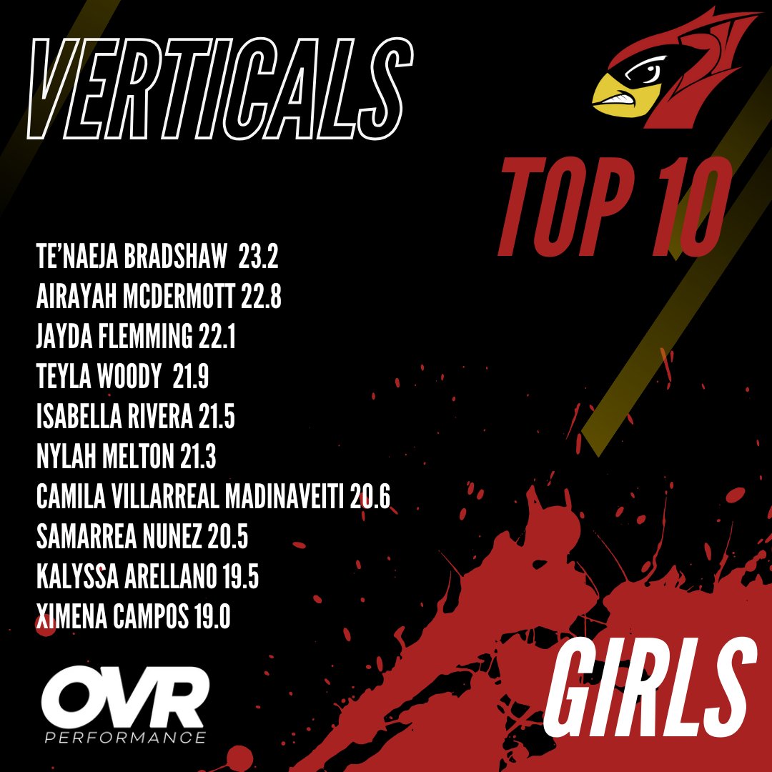 Del Valle Strength tweet media