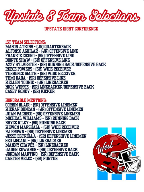 Congrats to all of our <a href="/UpstateEight/">UEC</a> Selections this year! 

Graphic courtesy of <a href="/CarterVelez31/">Carter Velez</a>! 

#DBD 

#BlackhawkBuilt