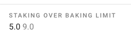 Tezos bakers don't forget to set your staking multiplier to 9X to be able to receive extra stake as soon as Quebec is activated.

You can do so over at gov.tez.capital