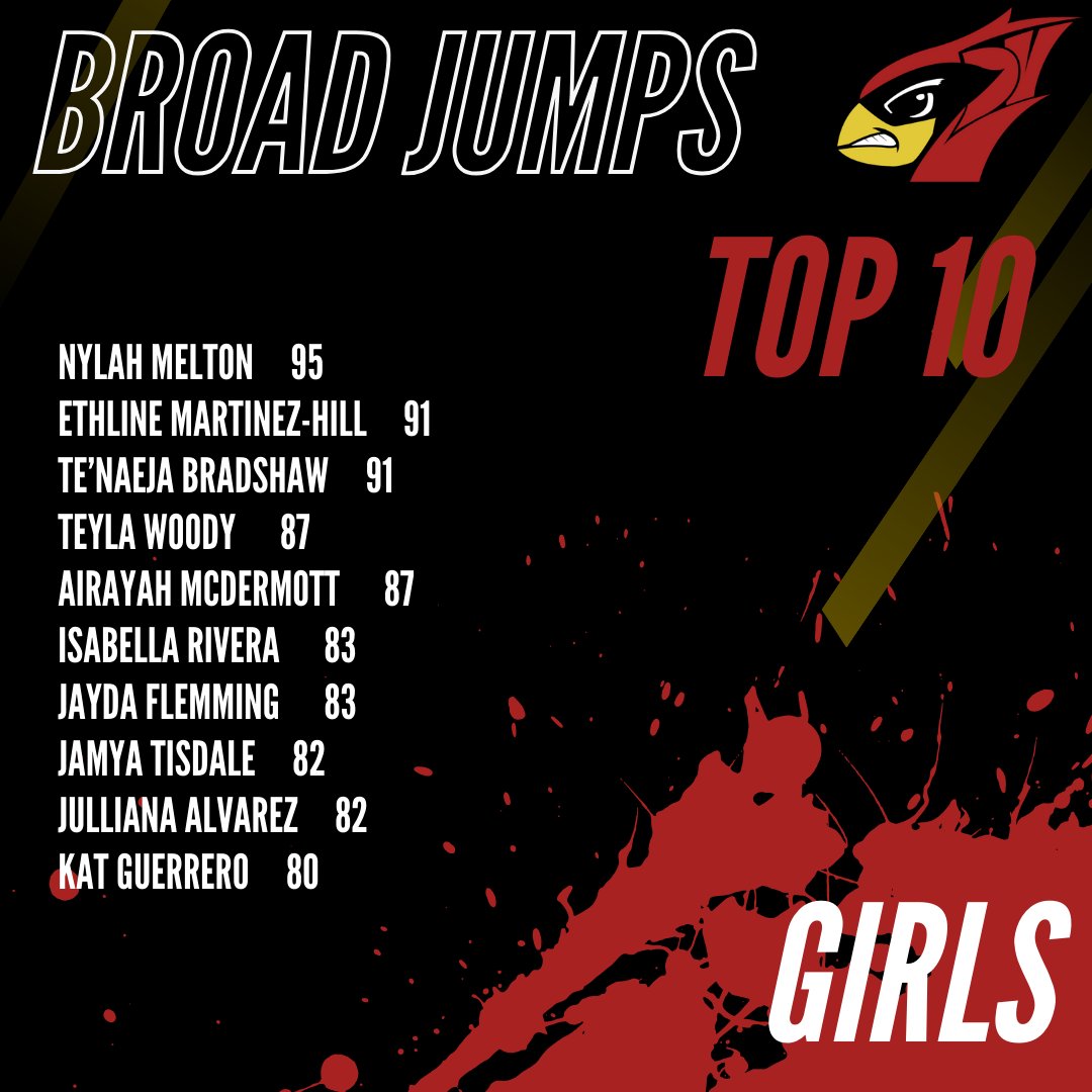 Del Valle Strength tweet media