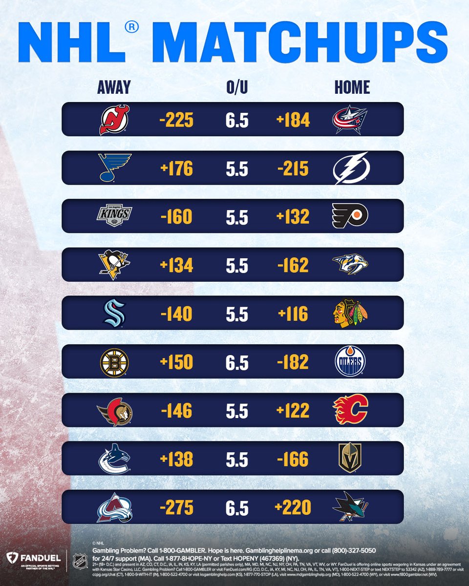 FanDuel Sportsbook tweet media