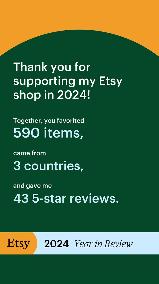 Mandabearcrafts's tweet photo. Thank you everyone who supported my shop this year! This is my third year and the best one so far hopefully it keeps going strong ❤️ I'm on vacation but if you want any updates on my shop give me a follow on Instagram or here! ❤️ Happy holidays! ⛄🎉
#SmallBusiness #Christmas https://t.co/n0i7PaZsuY