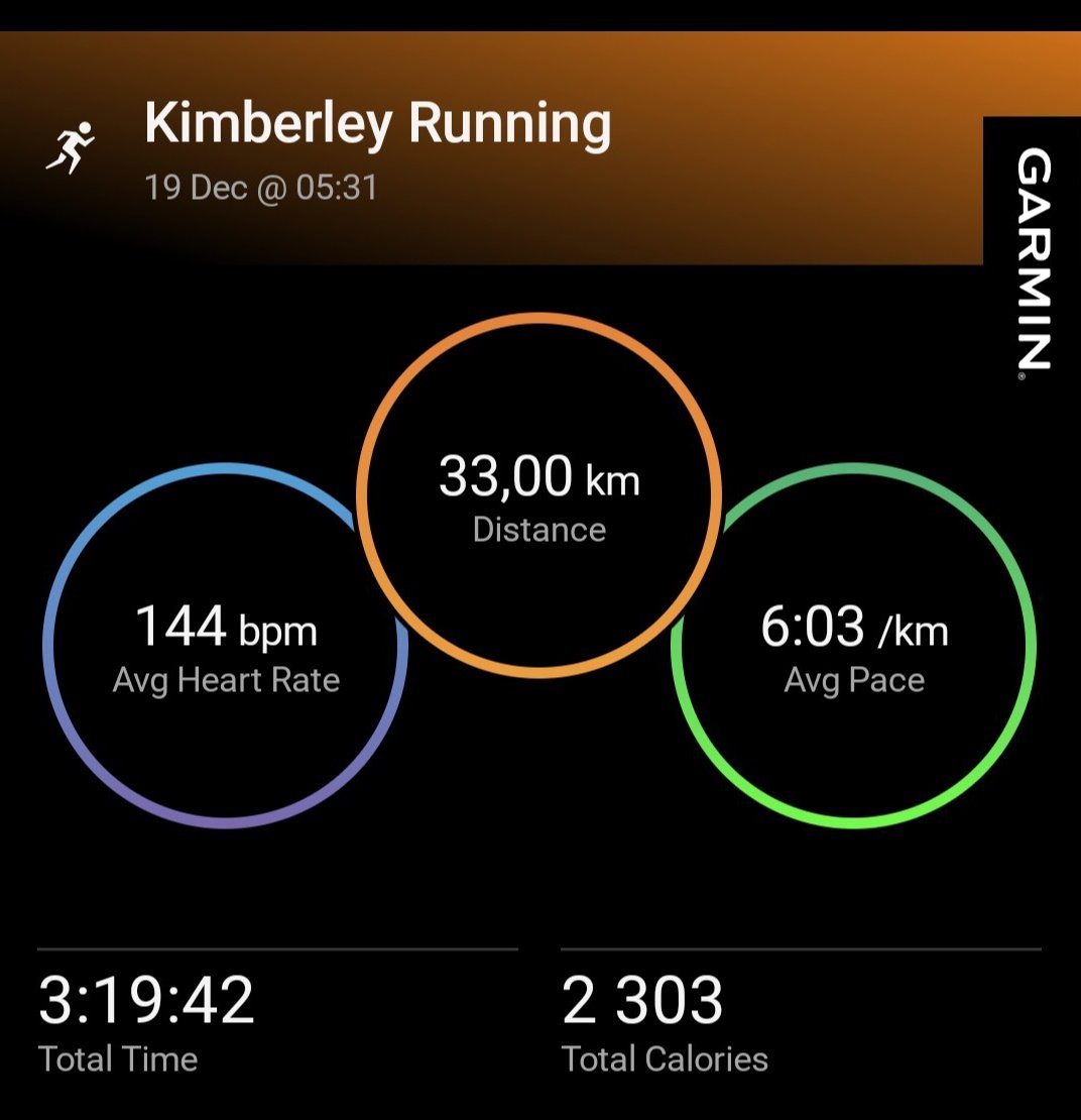 jerrykale413804's tweet photo. A day in the rain 🏃 #LoneRunner https://t.co/aqkFuybTFq