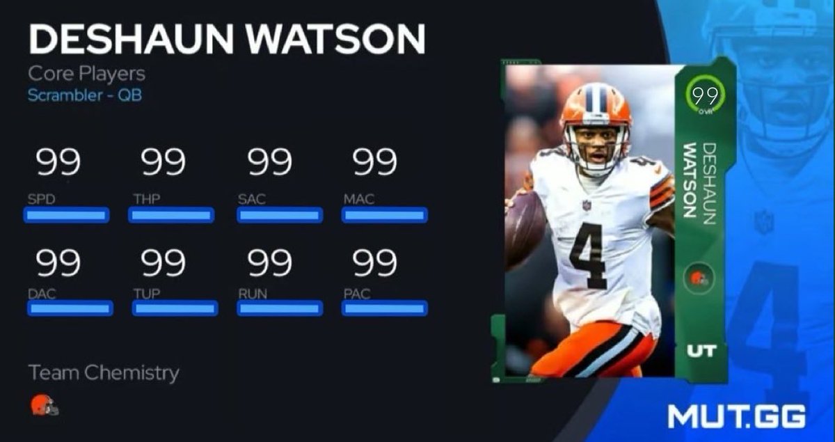 Hey Woody Johnson check these Madden ratings