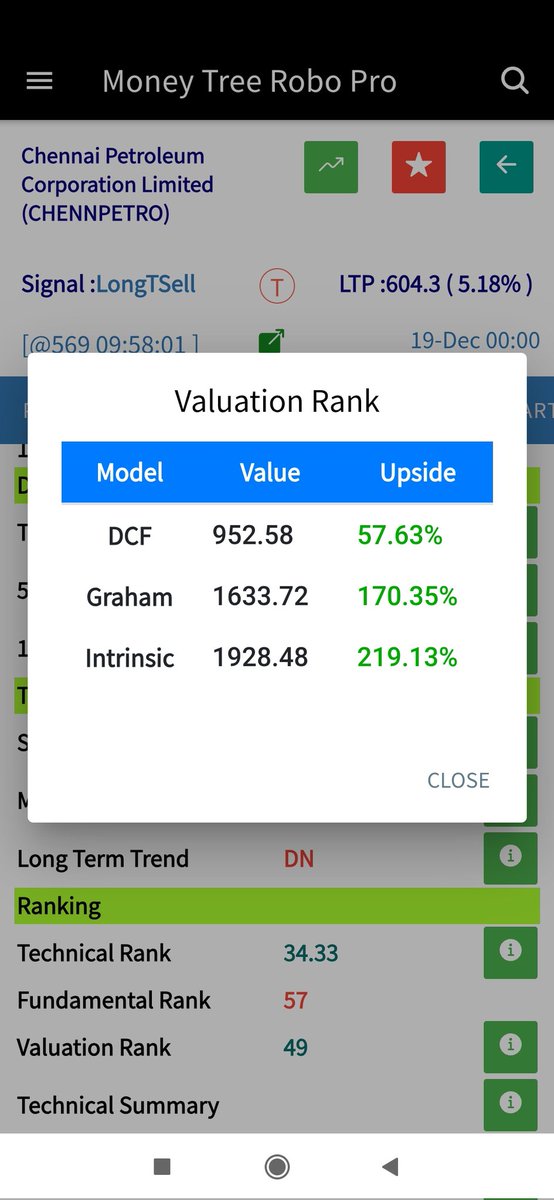 Money_tree_robo's tweet photo. Amazing alert for RSI and Engulfing buy sell alert. Also find valuation of any stock. https://t.co/IRcV8Dk2Mw