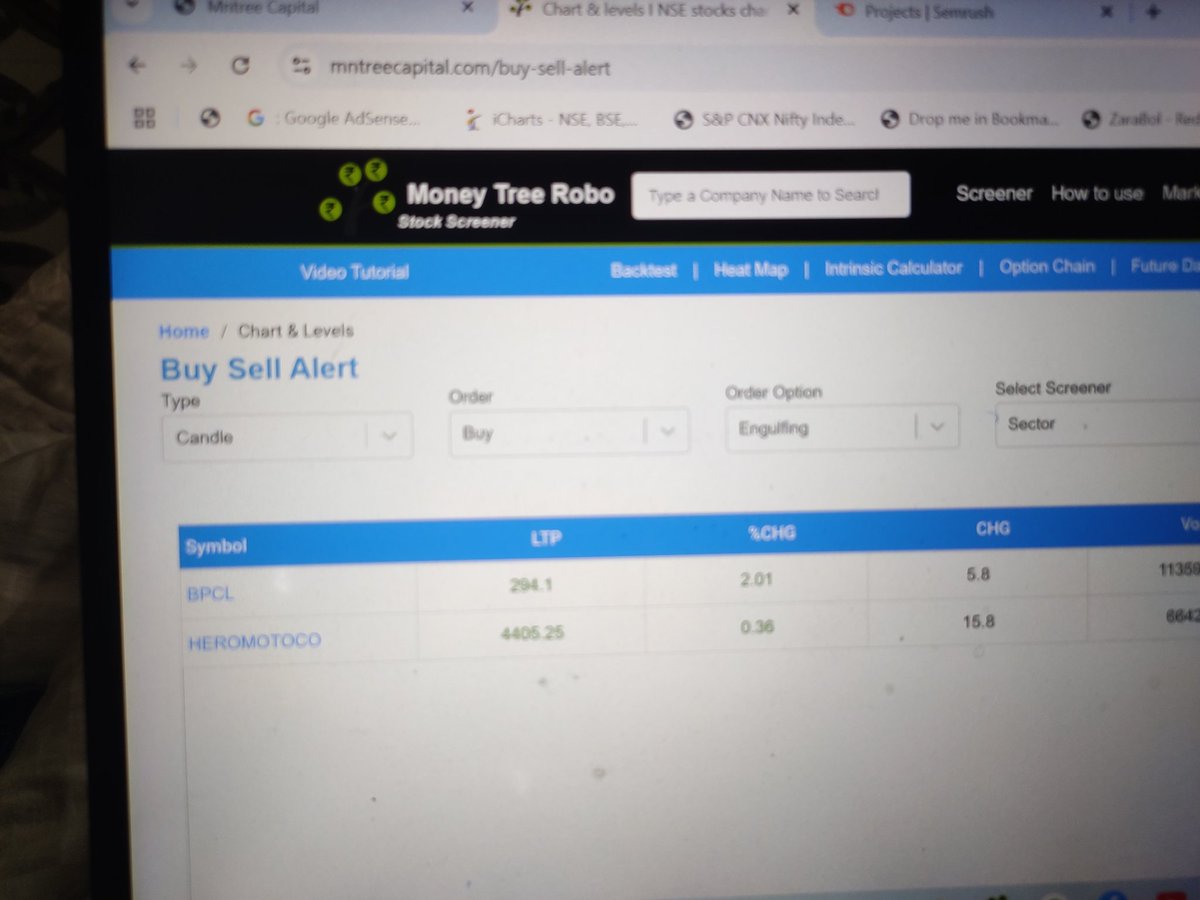 Money_tree_robo's tweet photo. Amazing alert for RSI and Engulfing buy sell alert. Also find valuation of any stock. https://t.co/IRcV8Dk2Mw