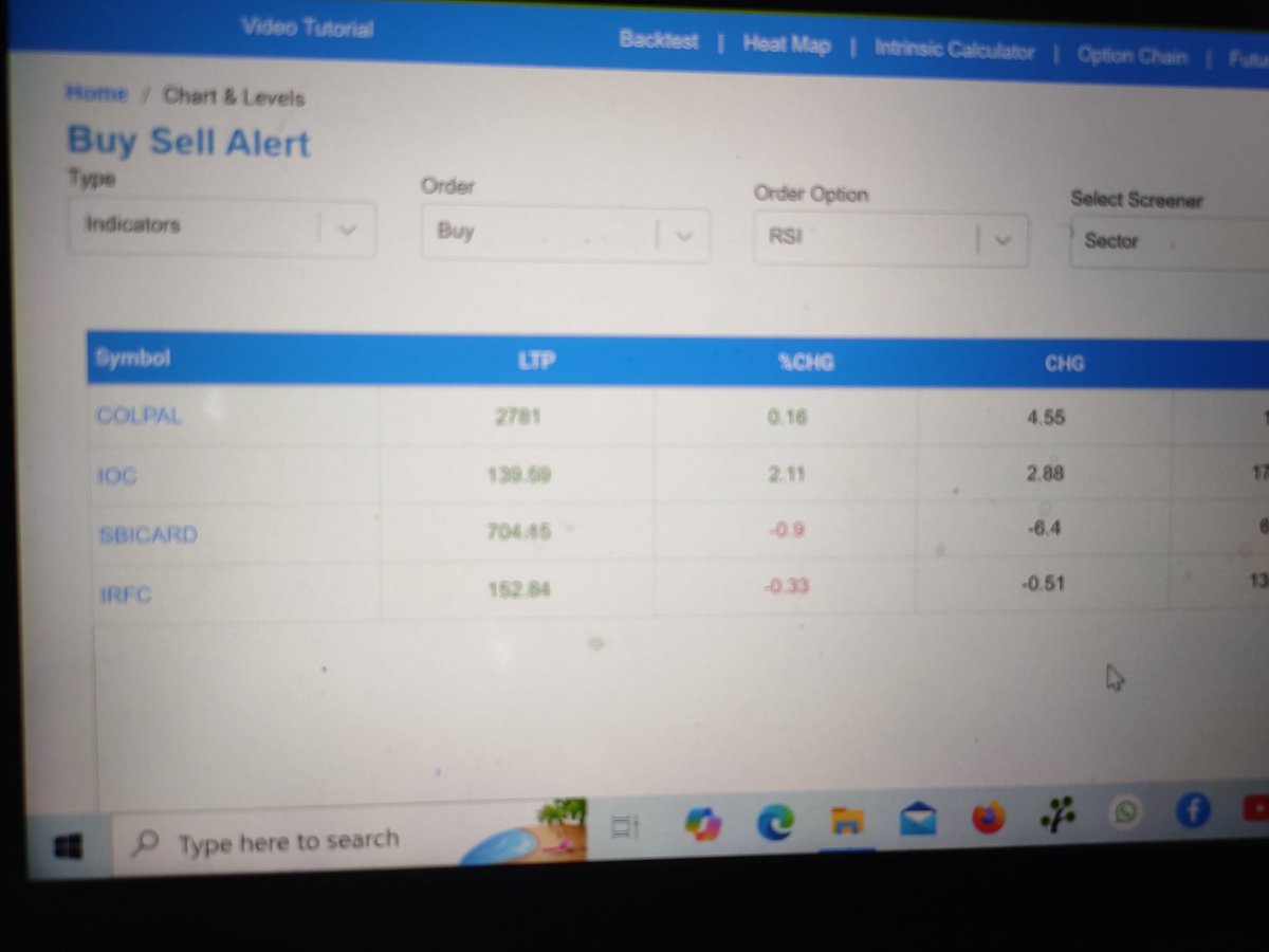 Money_tree_robo's tweet photo. Amazing alert for RSI and Engulfing buy sell alert. Also find valuation of any stock. https://t.co/IRcV8Dk2Mw