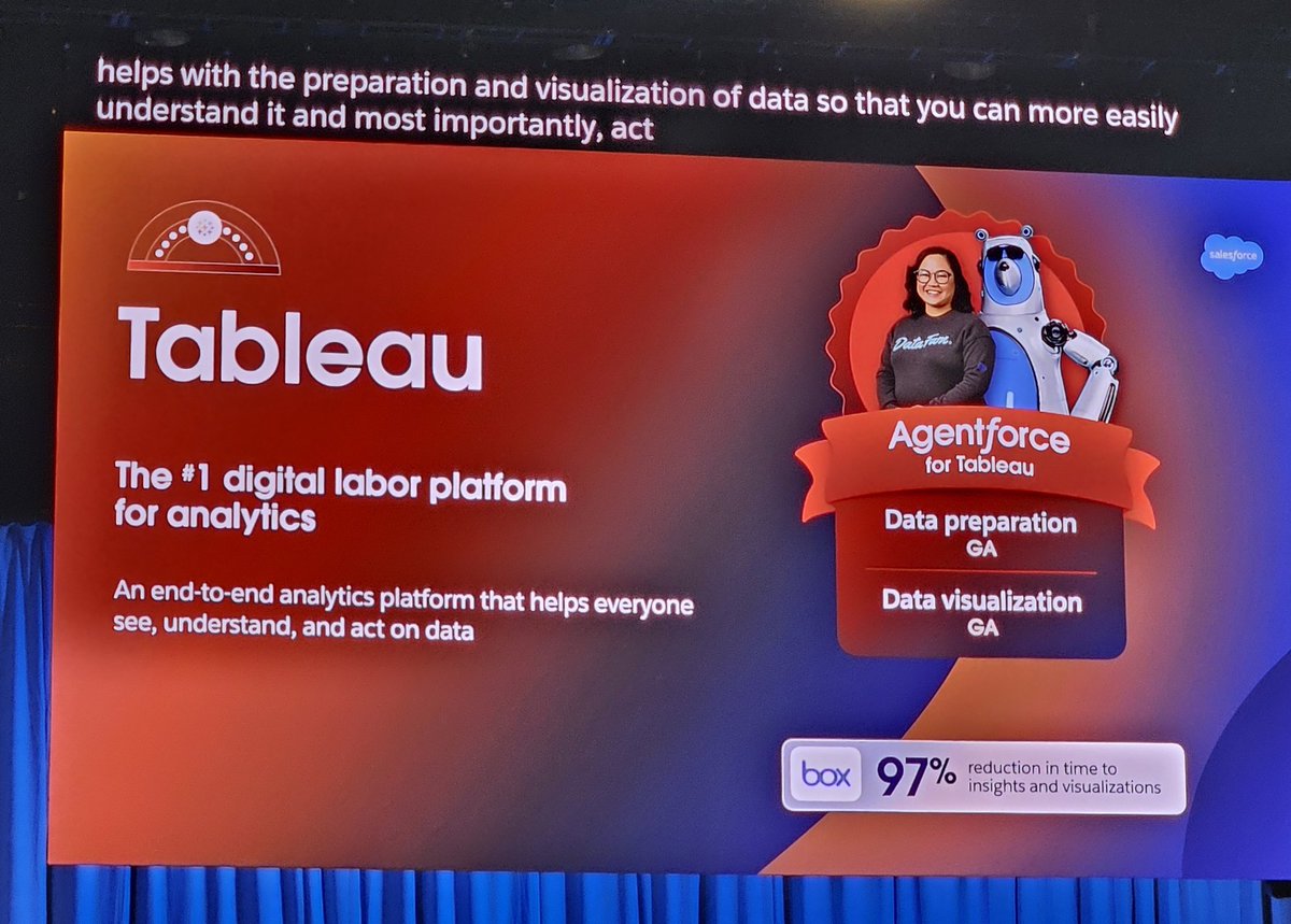 Excited to see <a href="/Salesforce/">Salesforce</a> and <a href="/Tableau/">Tableau</a> in action with Agentforce,  Streamlined data prep and visualization with a 97% reduction in time to insights?  Yes, please! Looking forward to learning more about how this transforms decision-making! #DataDriven #Tableau #AgentforceTour