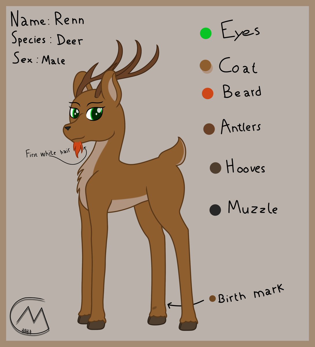 MasterRennDraw's tweet photo. @cinnamon_tee Sound fair to me. There is my sona. I trust you. Don't draw him 👀 https://t.co/YRladitiXx