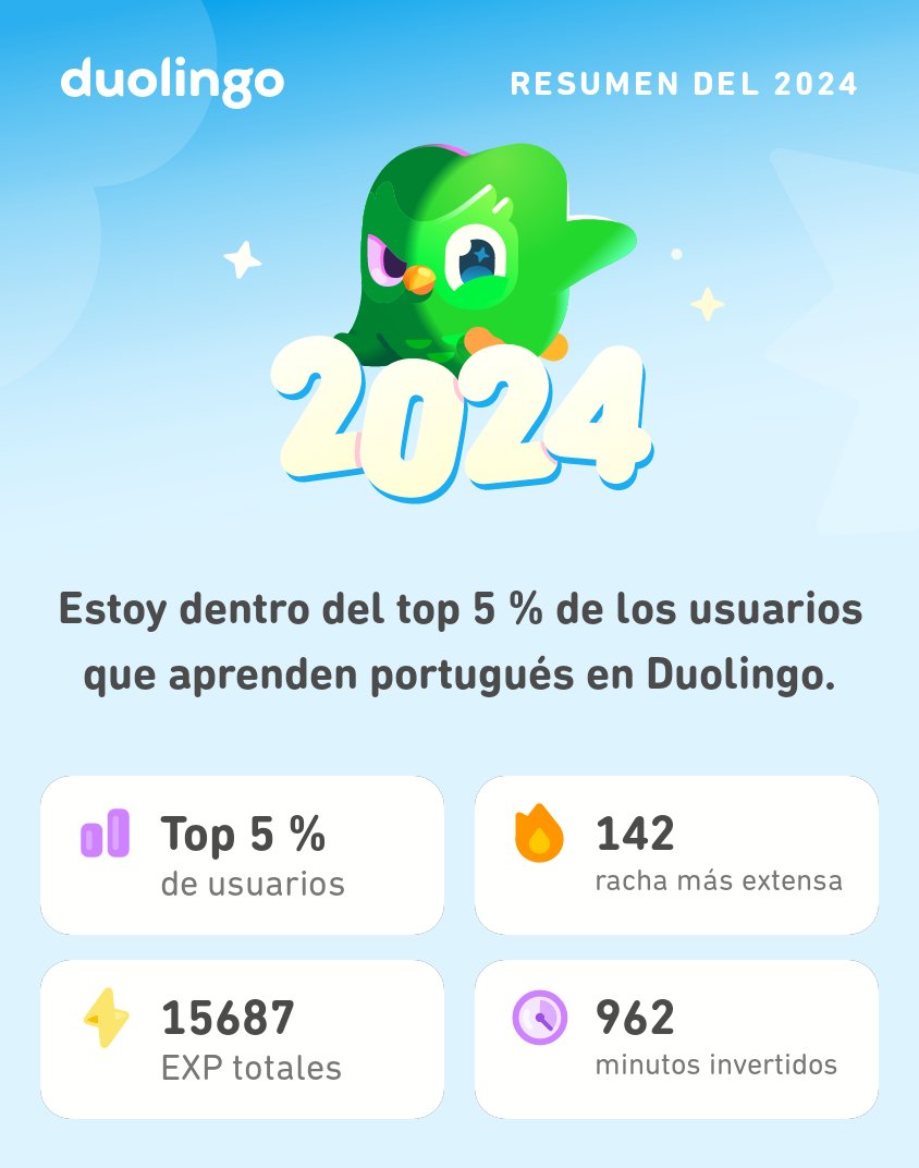 Marthikafa's tweet photo. ¡Mira todo lo que aprendí en Duolingo este 2024! #Duolingo365 https://t.co/qGqMkgDab7