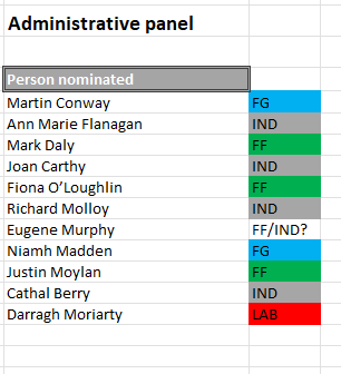 Eoin Ó Nialláin tweet media
