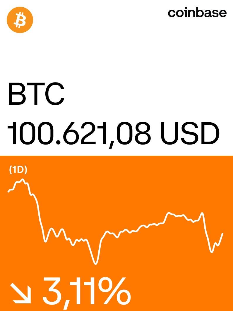cryptocrusty's tweet photo. #Bitcoin
 @Coinbase  https://t.co/Di76TJRRAt 
#cryptocurrency https://t.co/KitW5W493d