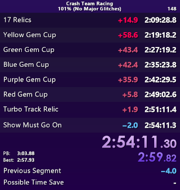 THE MOST CLUTCH WORLD RECORD IVE EVER DONE. OMGGGGGGGGGGGGGGGGGGG I actually cant believe it