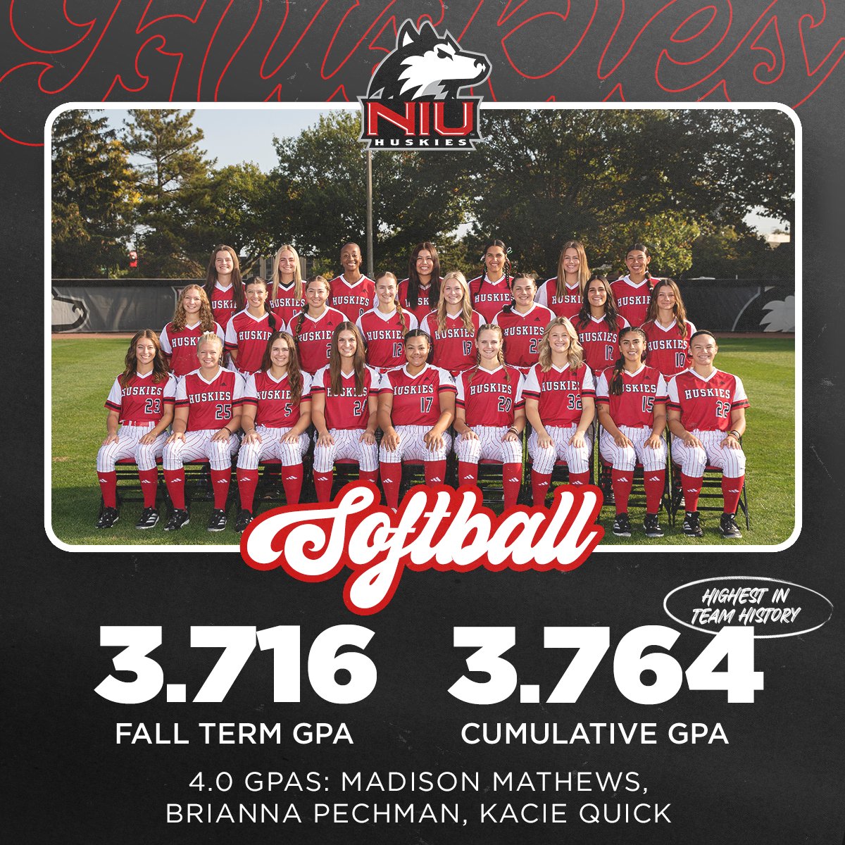 NIU Softball earns the highest cumulative GPA for the fall term in team history! Congrats to our Huskies on their success in the classroom